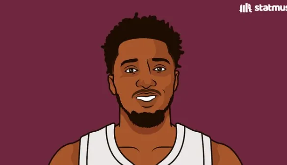 风向标！本赛季米切尔助攻上双时，骑士的战绩为7胜1负